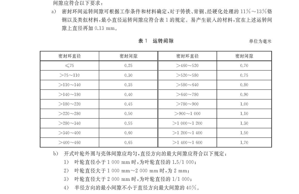 立式长轴泵(长轴液下泵)运转间隙技术要求